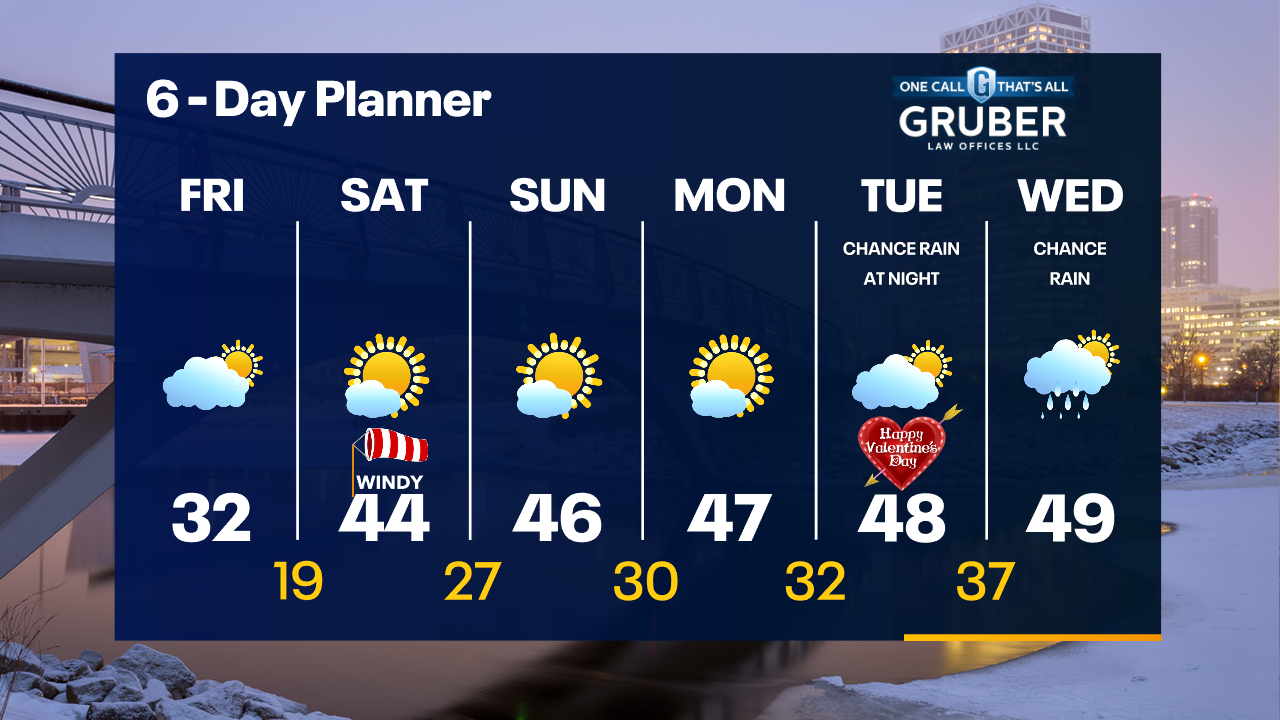Weather Webcast with Tom Wachs
