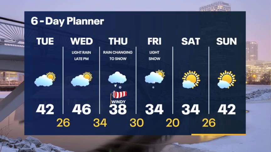 Weather Webcast with Meteorologist Stephanie Barichello