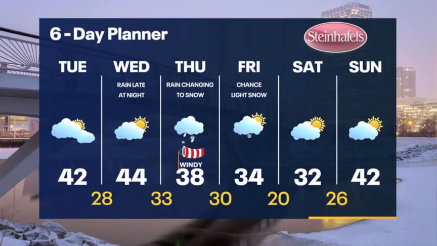 Weather Webcast with Meteorologist Stephanie Barichello