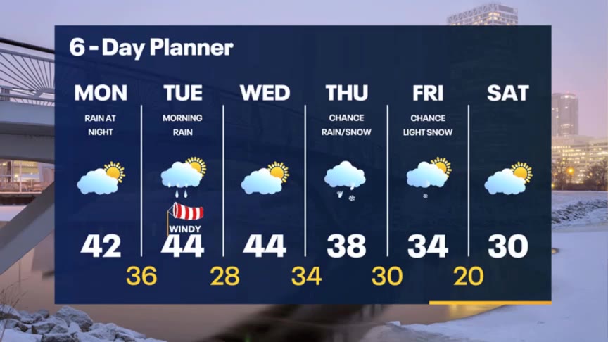 Weather Webcast with Meteorologist Stephanie Barichello