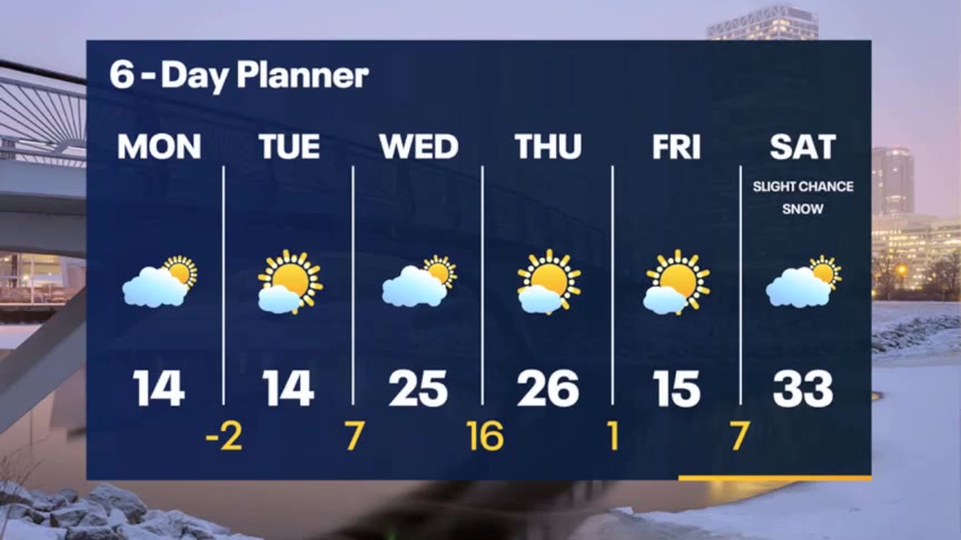 Weather Webcast with Meteorologist Stephanie Barichello