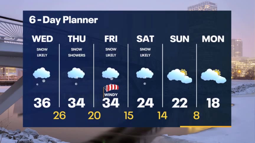 Weather Webcast with Meteorologist Stephanie Barichello