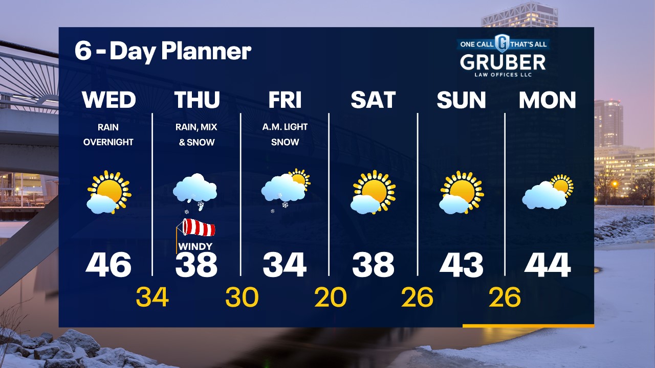 Weather Webcast with Meteorologist Eric Manges