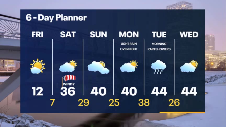 Weather Webcast with Meteorologist Stephanie Barichello