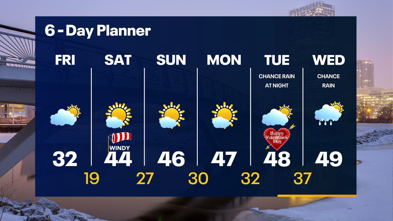 Weather Webcast with Tom Wachs
