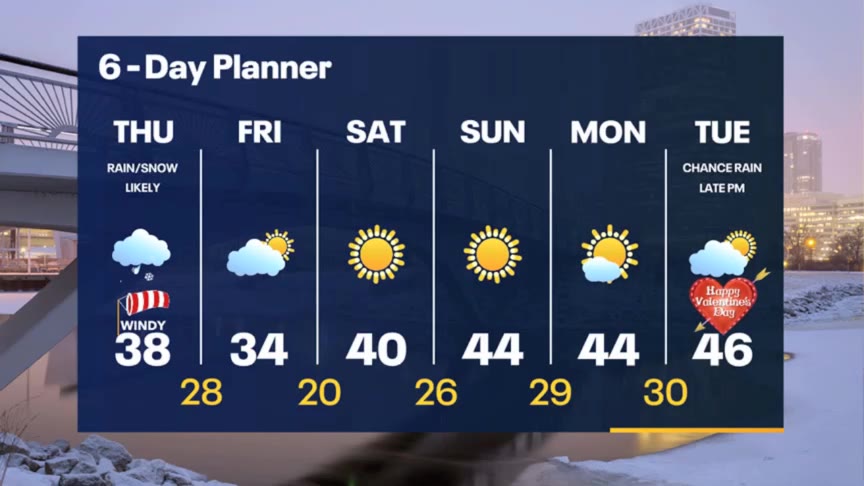Weather Webcast with Meteorologist Stephanie Barichello