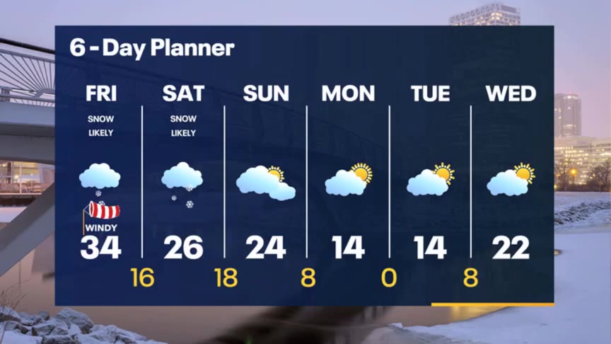 Weather Webcast with Meteorologist Stephanie Barichello