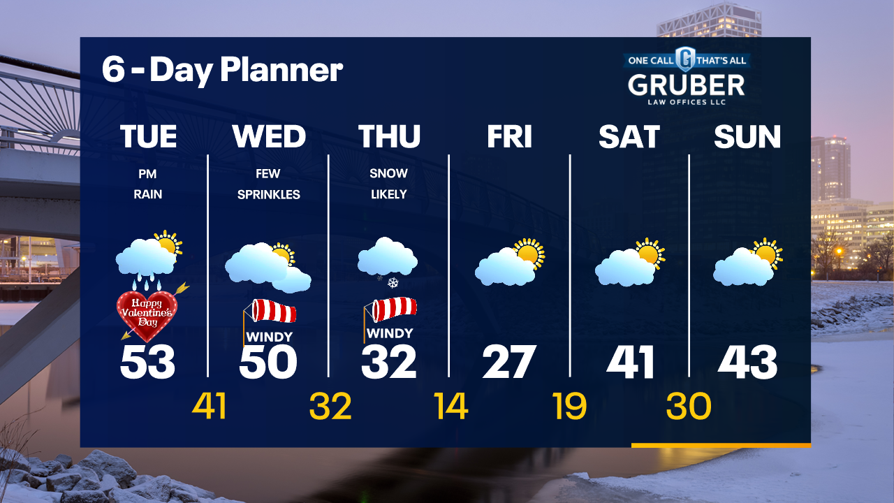 Weather Webcast with Tom Wachs
