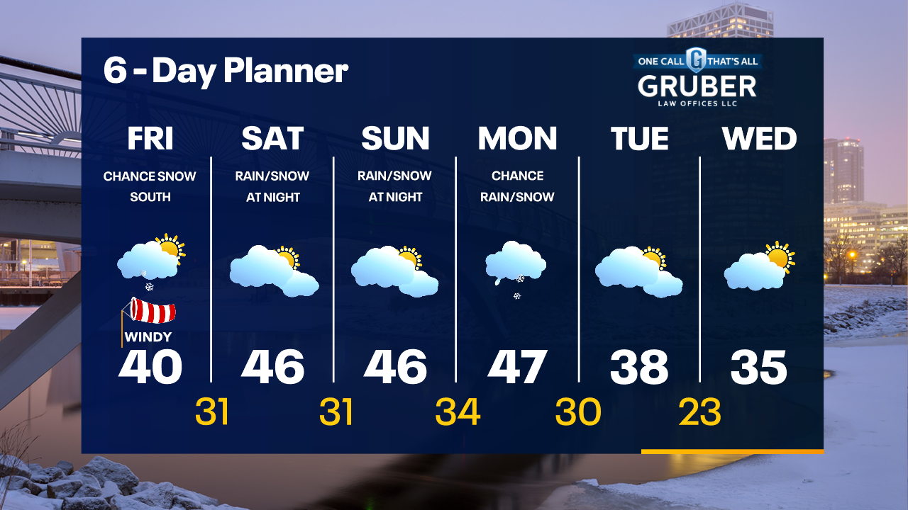 Weather Webcast with Tom Wachs