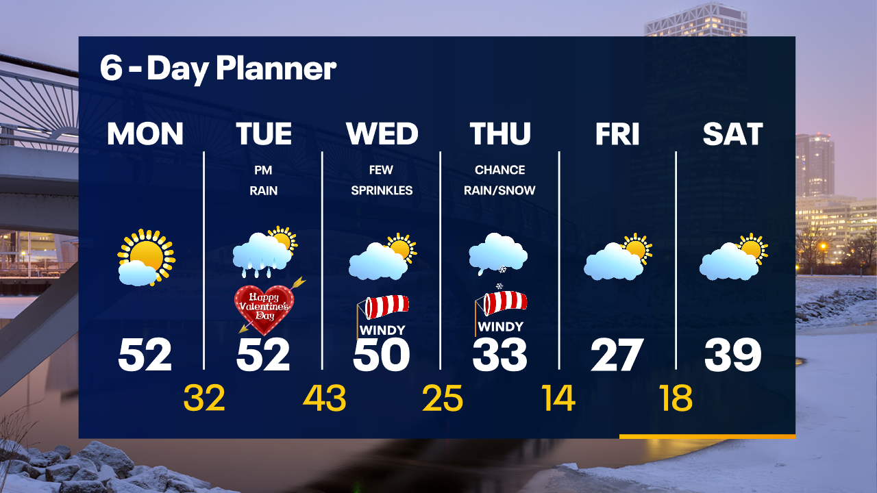 Weather Webcast with Tom Wachs