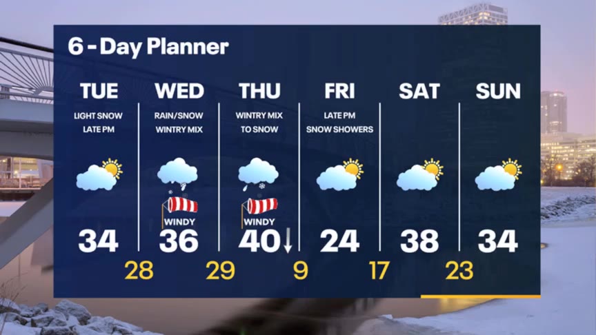 Weather Webcast with Meteorologist Stephanie Barichello