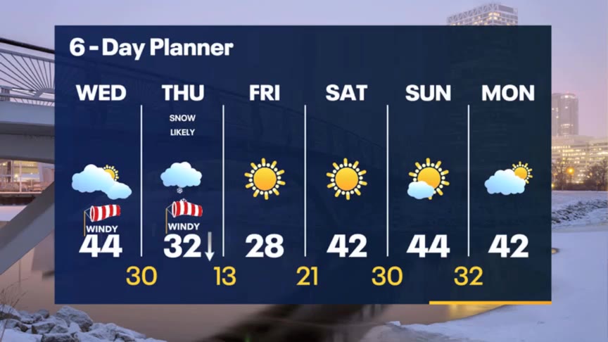Weather Webcast with Meteorologist Stephanie Barichello