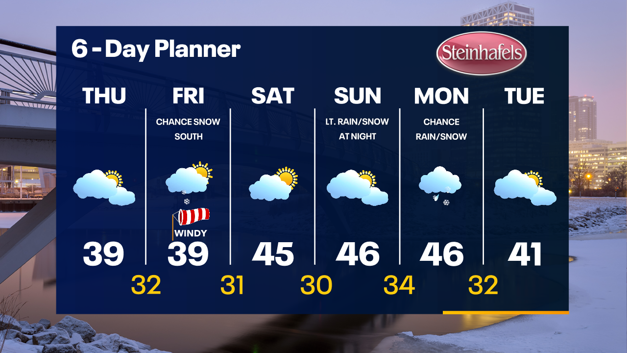 Weather Webcast with Tom Wachs