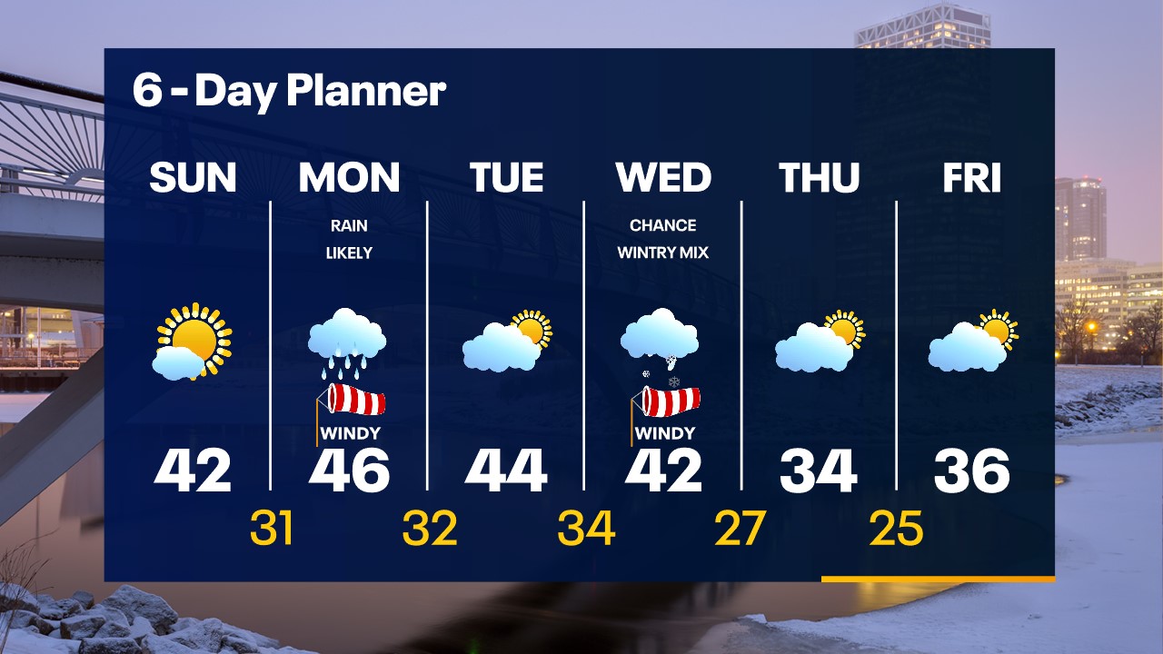 Weather Webcast with Meteorologist Eric Manges