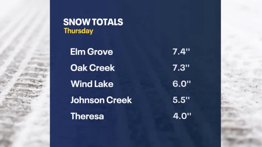 Weather Webcast with Tom Wachs