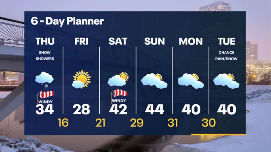 Weather Webcast with Meteorologist Stephanie Barichello