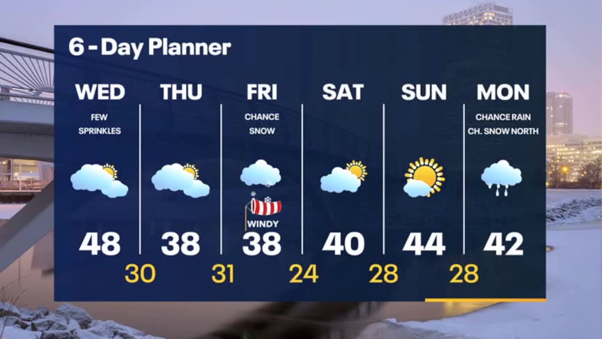 Weather Webcast with Meteorologist Stephanie Barichello