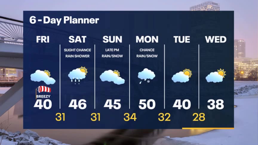 Weather Webcast with Meteorologist Stephanie Barichello