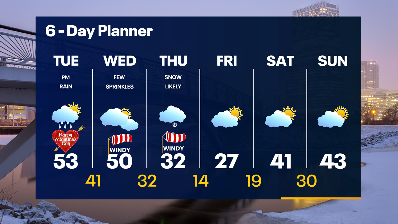 Weather Webcast with Tom Wachs