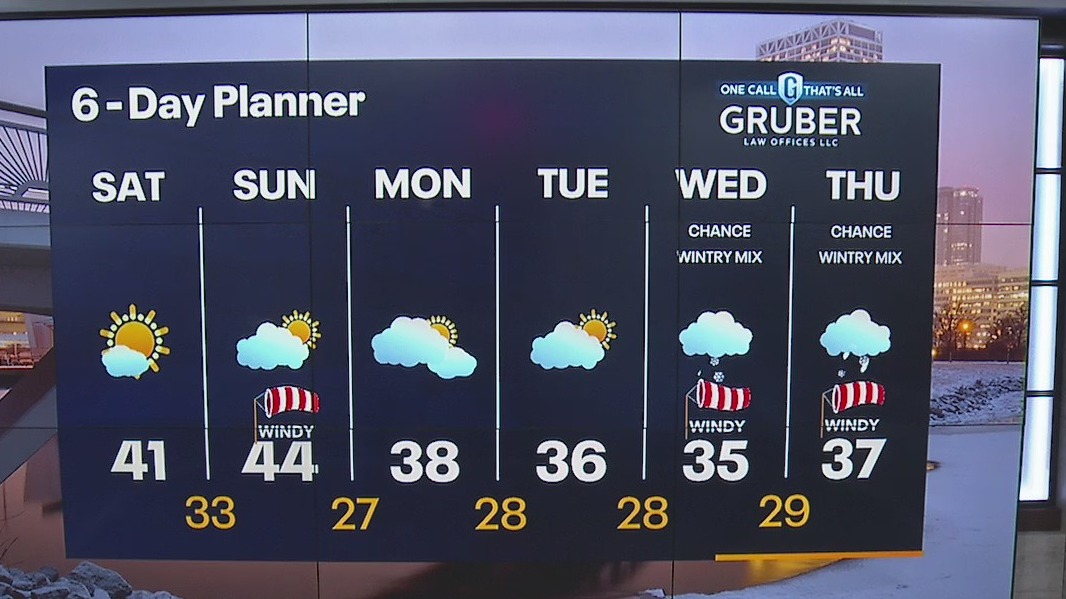 Weather Webcast with Meteorologist Lisa Michaels