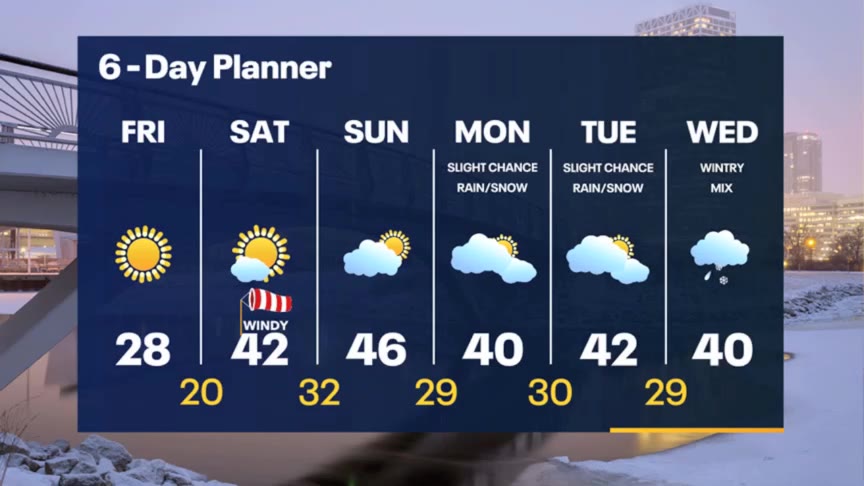 Weather Webcast with Meteorologist Stephanie Barichello