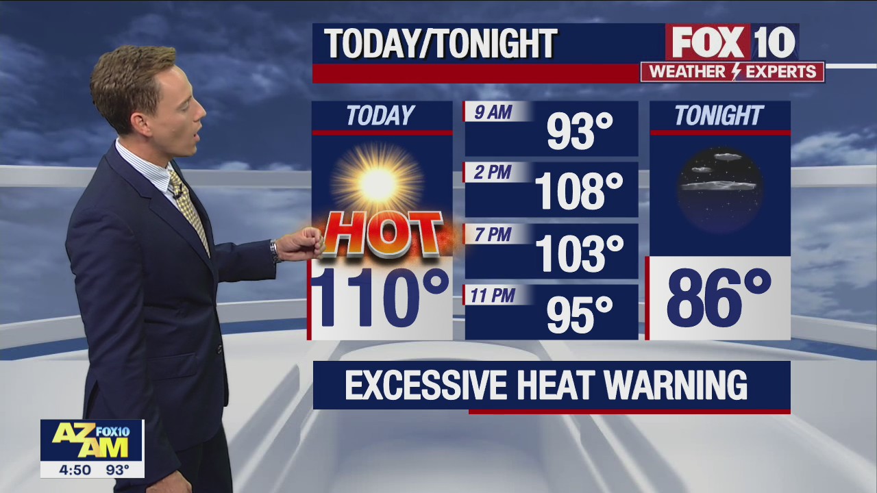 Morning Weather Forecast - 8/30/22