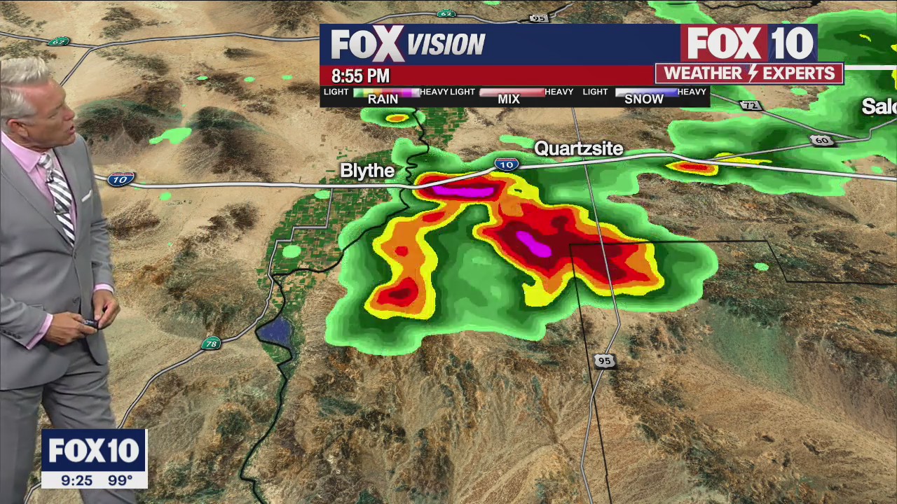 Evening Weather Forecast - 9/2/2022