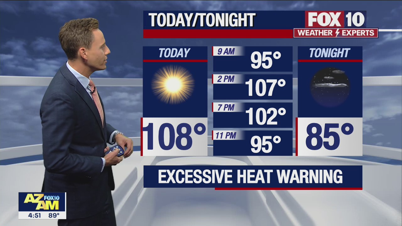 Morning Weather Forecast - 9/5/22
