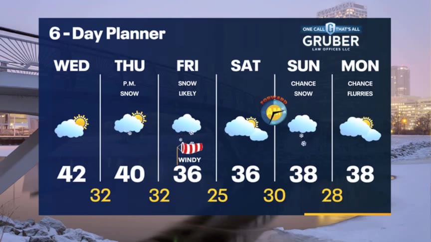 Weather Webcast with Meteorologist Stephanie Barichello