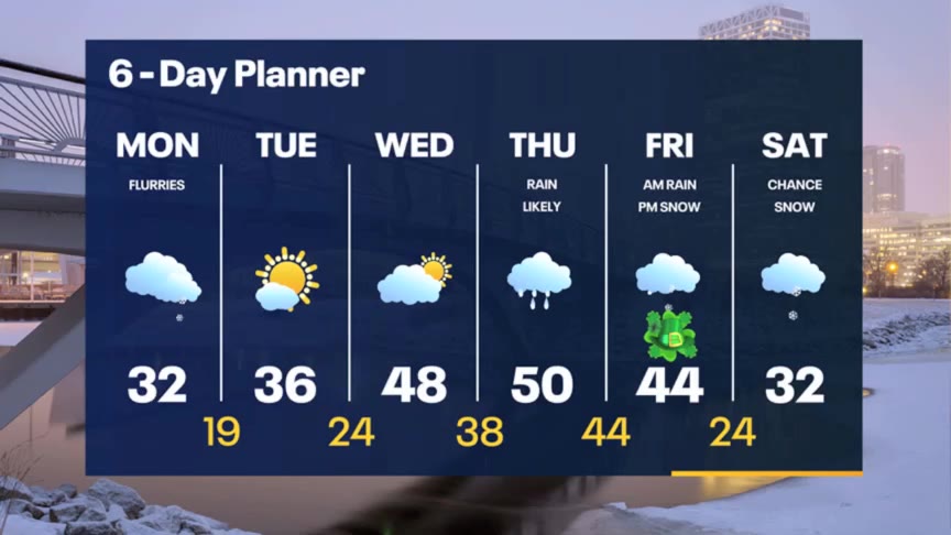 Weather Webcast with Meteorologist Stephanie Barichello