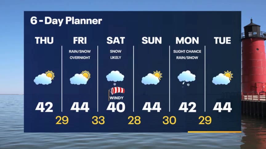 Weather Webcast with Meteorologist Stephanie Barichello