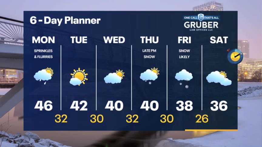 Weather Webcast with Meteorologist Stephanie Barichello