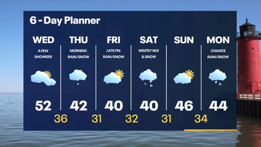 Weather Webcast with Meteorologist Stephanie Barichello