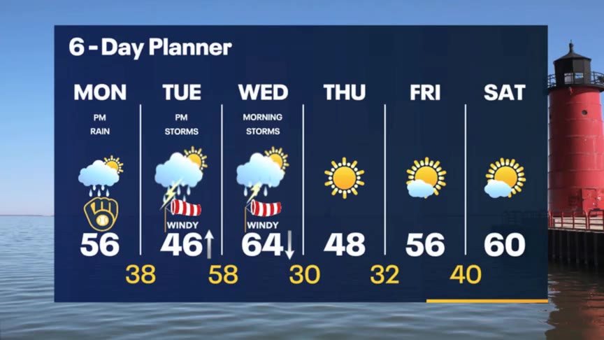 Weather Webcast with Meteorologist Stephanie Barichello
