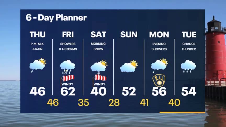 Weather Webcast with Meteorologist Stephanie Barichello
