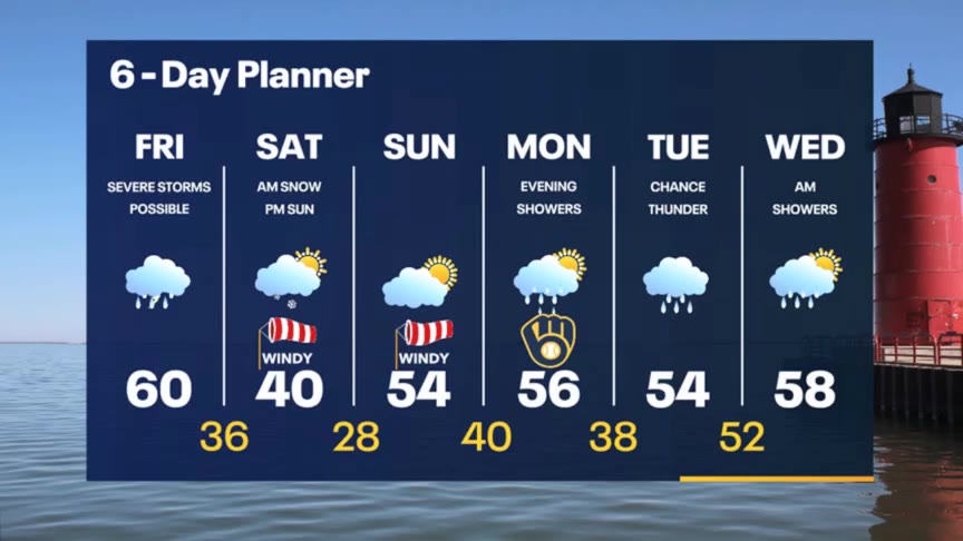 Weather Webcast with Meteorologist Stephanie Barichello