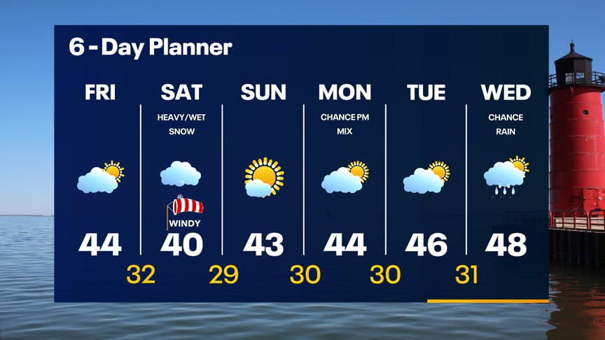 Weather Webcast With Lisa Michaels