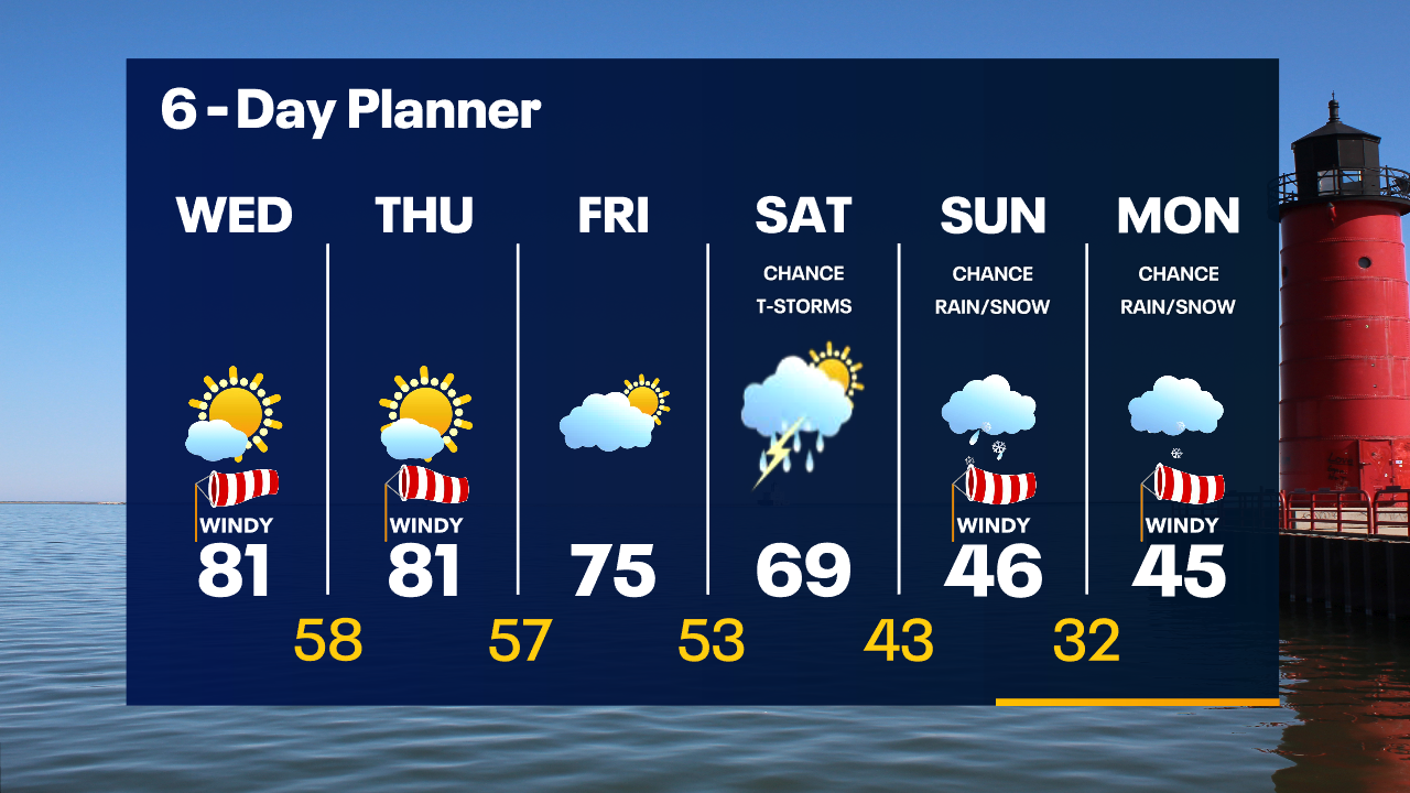 Weather Webcast with Tom Wachs