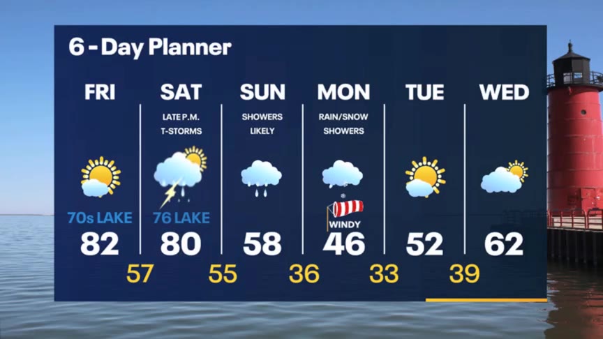 Weather Webcast with Meteorologist Stephanie Barichello