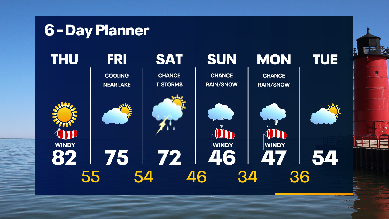 Weather Webcast with Tom Wachs