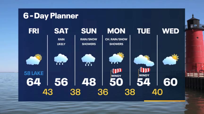 Weather Webcast with Meteorologist Stephanie Barichello