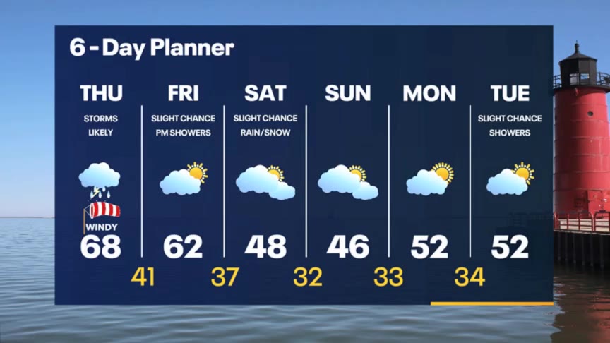 Weather Webcast with Meteorologist Stephanie Barichello