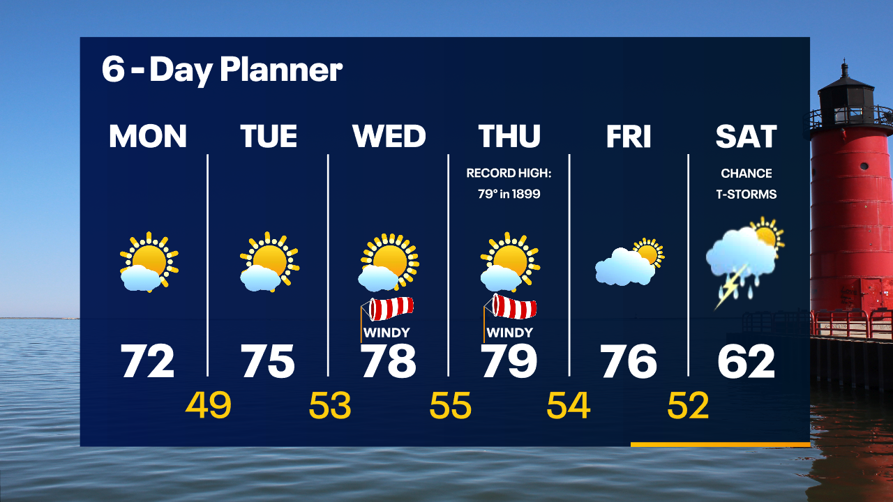 Weather Webcast with Tom Wachs