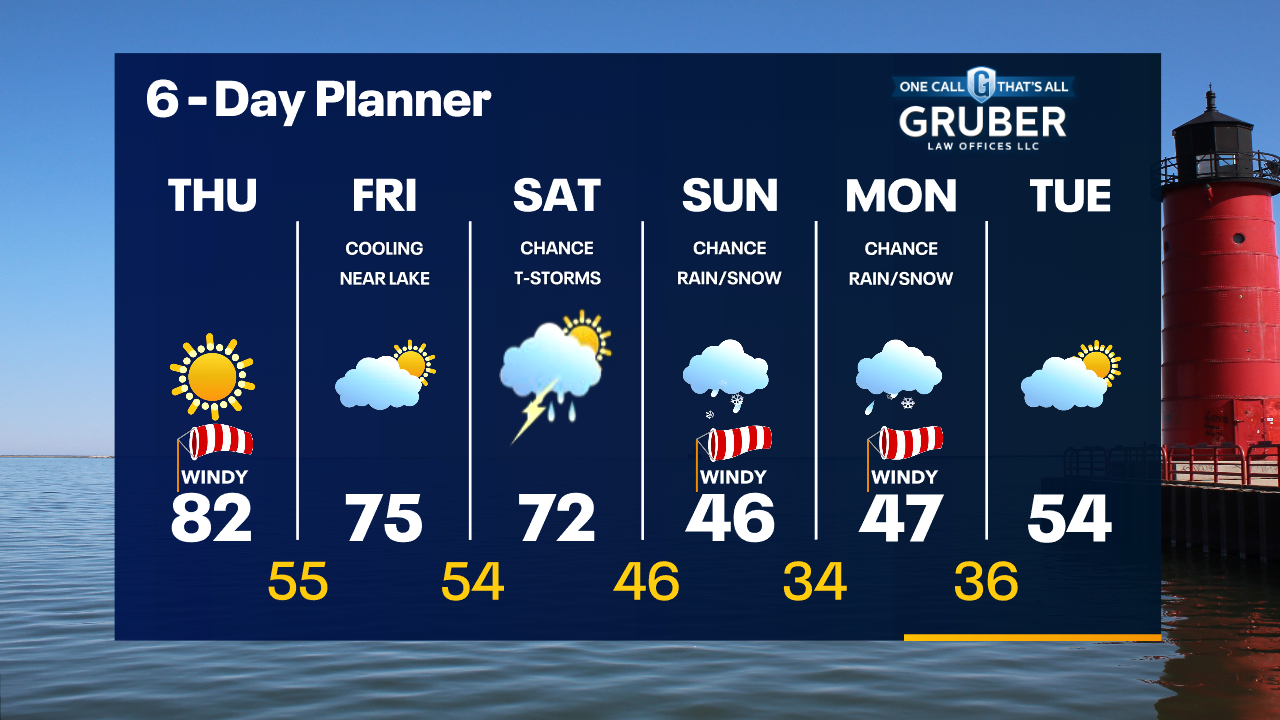 Weather Webcast with Tom Wachs
