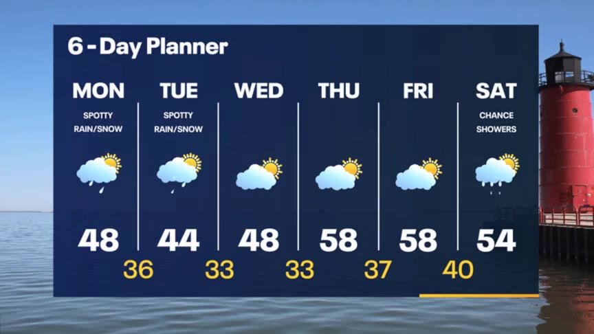 Weather Webcast with Meteorologist Stephanie Barichello