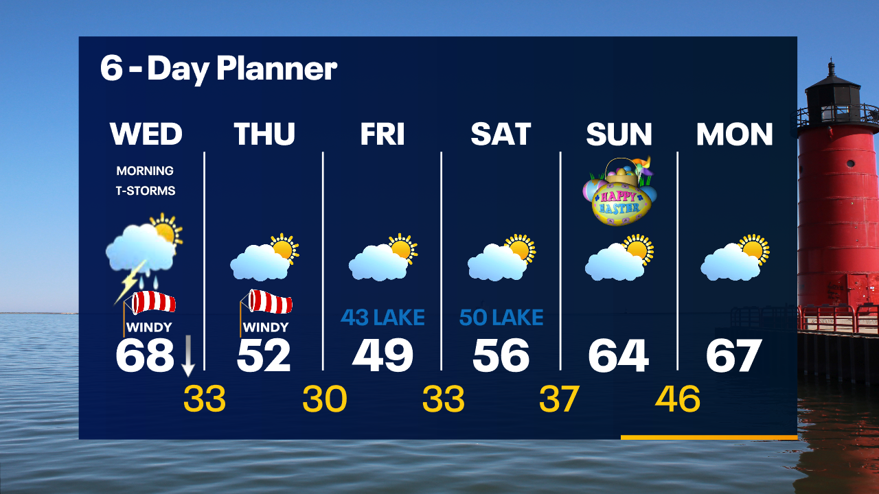 Weather Webcast with Tom Wachs