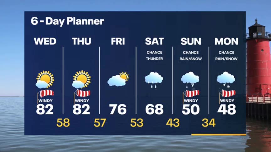 Weather Webcast with Meteorologist Stephanie Barichello