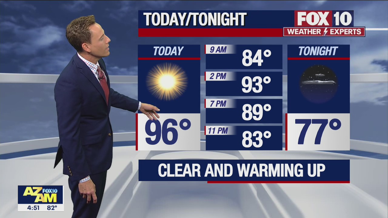 Morning Weather Forecast - 9/13/22