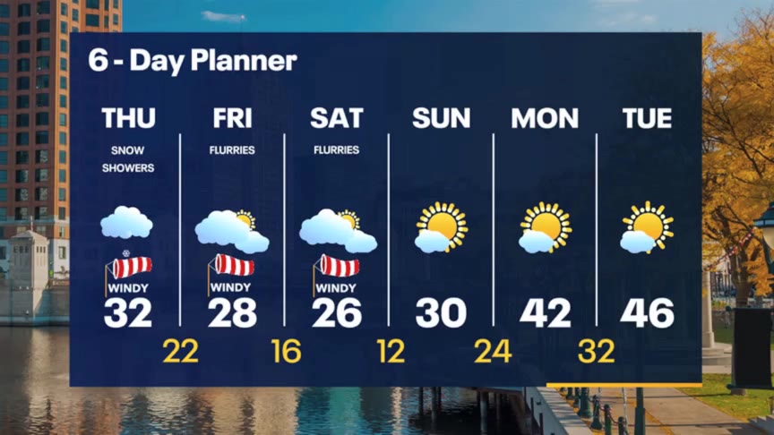 Weather Webcast with Meteorologist Stephanie Barichello