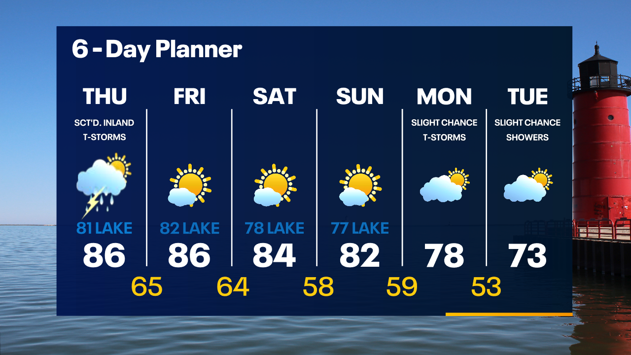 Weather Webcast with Tom Wachs